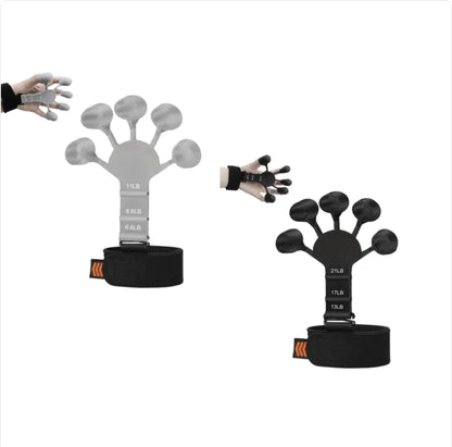 FingerForce